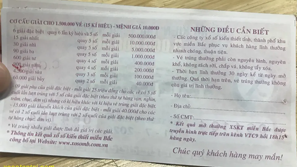 xổ số miền bắc